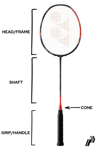 Badmintonracket #1